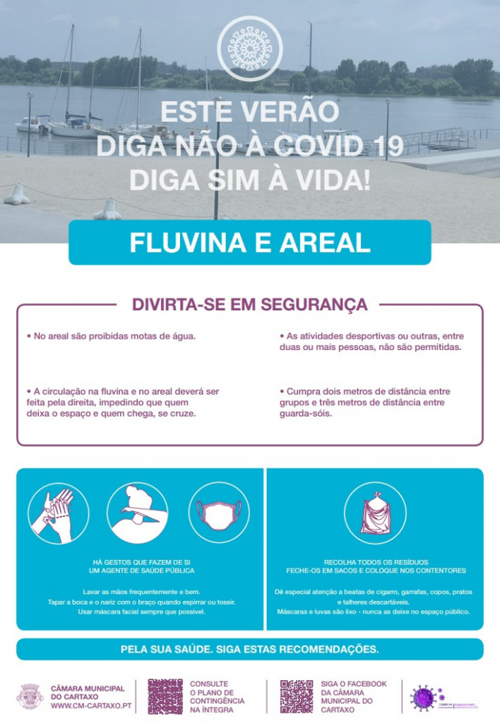 Imagem Informação Fluviana e areal - Covid 19
